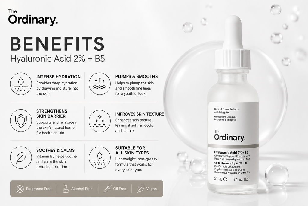 The Ordinary Hyaluronic Acid 2% + B5 Hydrating Face Serum – 30ml